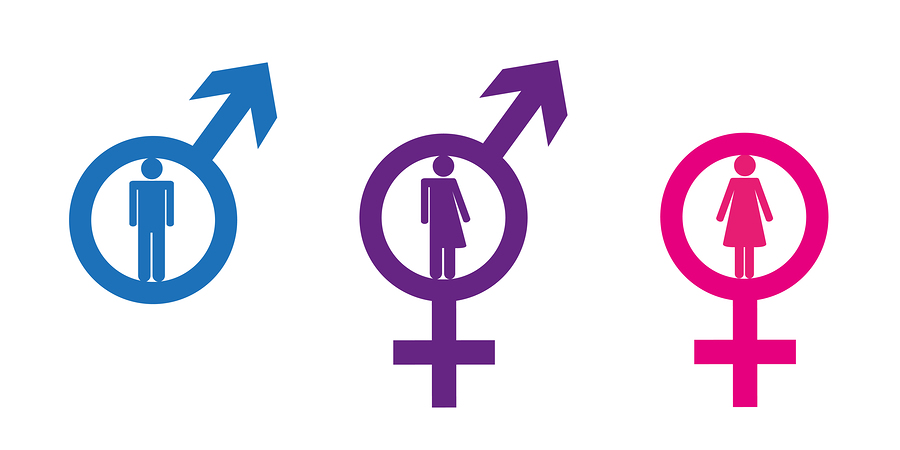 900x450 Set Of Restroom Icons Including Gender Neutral Icon Vector Illus