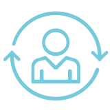 160x160 Retan Deluxe Fs