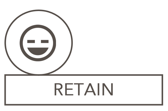 Retain Icon at Vectorified.com | Collection of Retain Icon free for ...