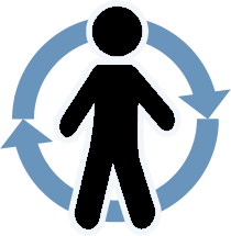 210x215 Why Run A Wellness Program