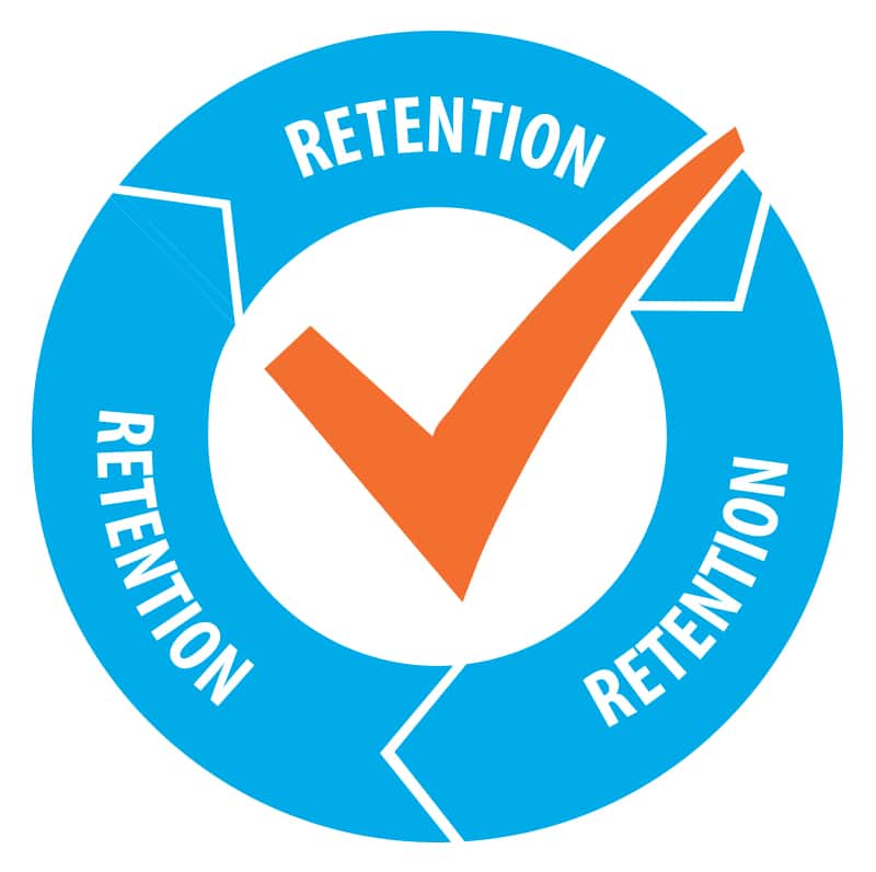 800x796 Customer Retention