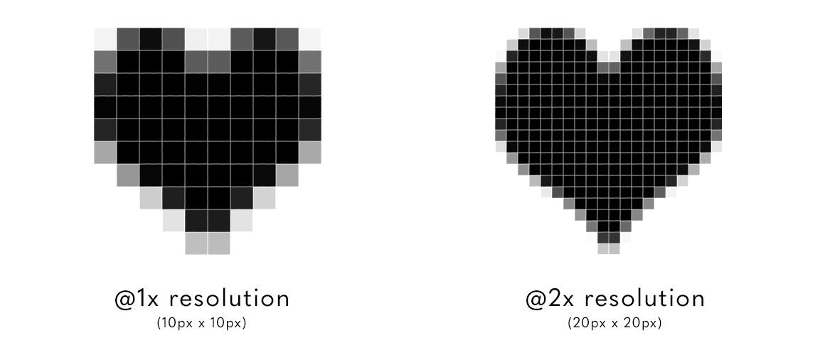 1160x500 What Is Retina Display, And Why Does It Matter For Bloggers