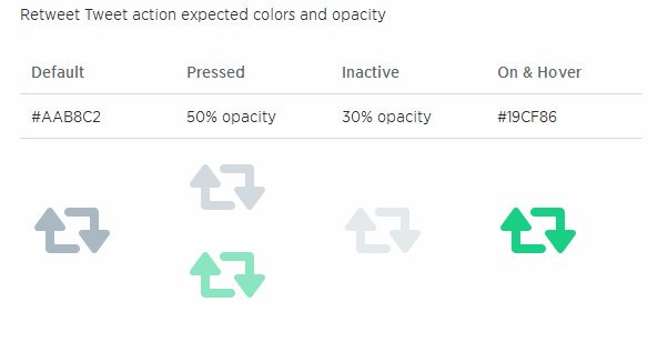593x326 Twitter Retweet Icon