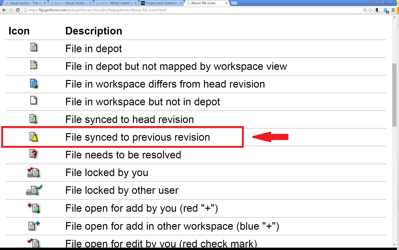 1689x1059 Is There A Tortoise Svn Analogue To Perforce's Synced