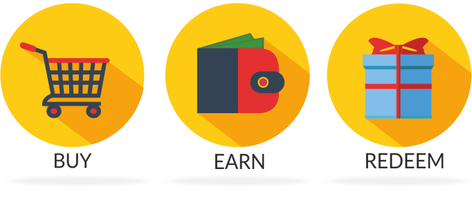 682x300 Magento Reward Points Store Credit Refund Mod With Email