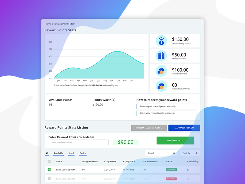 800x600 Reward System Ui