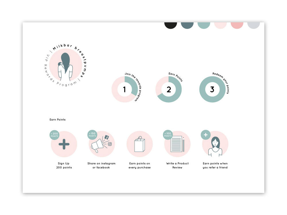 1000x750 Rewards Program Graphics For Milkbar Breastpumps