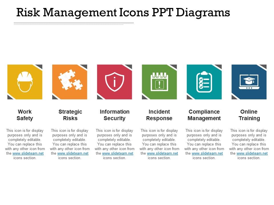 Risk management презентация