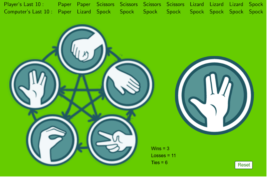 Камень ножницы. Камень ножницы бумага ящерица Спок. Rock paper Scissors Lizard Spock. Камень ножницы бумага ящерица Спок правила. Робот играющий в камень ножницы бумага.