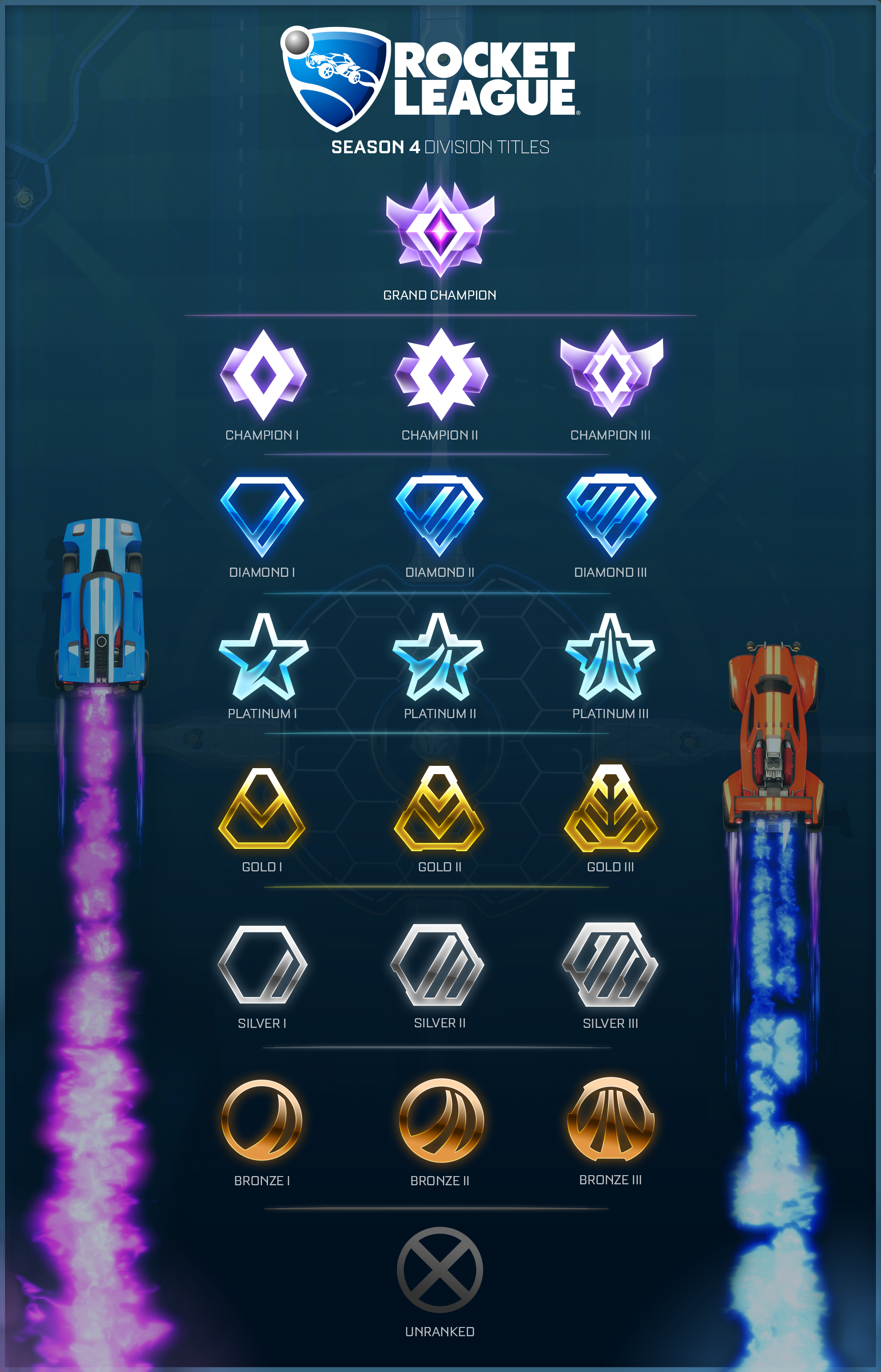 1920x2990 What Do You Think About The New Rank Icon Designs Rocketleague