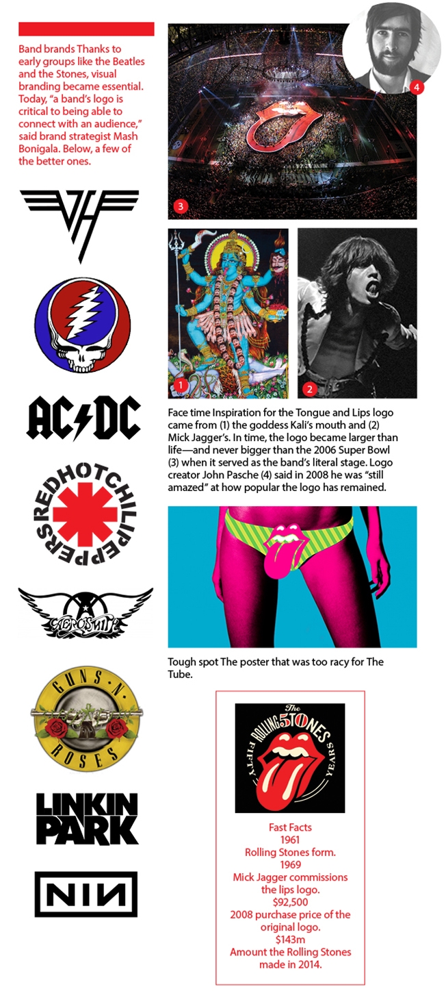 652x1447 How Mick Jagger's Mouth Became The Rolling Stones' Legendary Logo