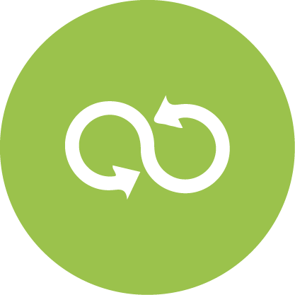 417x417 Nacs Solutions Overview Optimize Your Business Value And Success