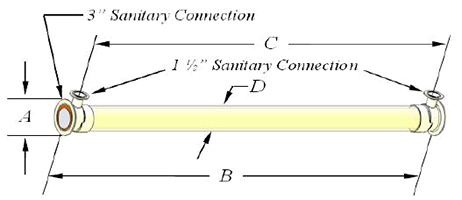 462x200 Koch, Fluid Systems Romicon Hollow Fiber Pm