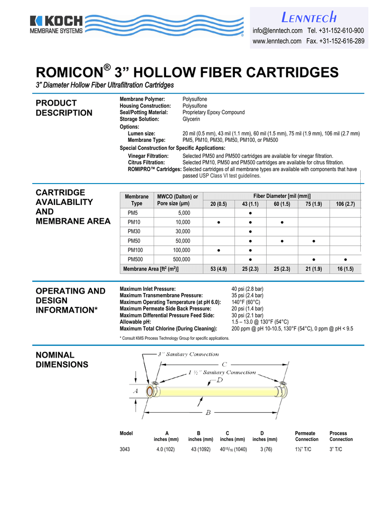 791x1024 Romicon Hollow Fiber Cartridges