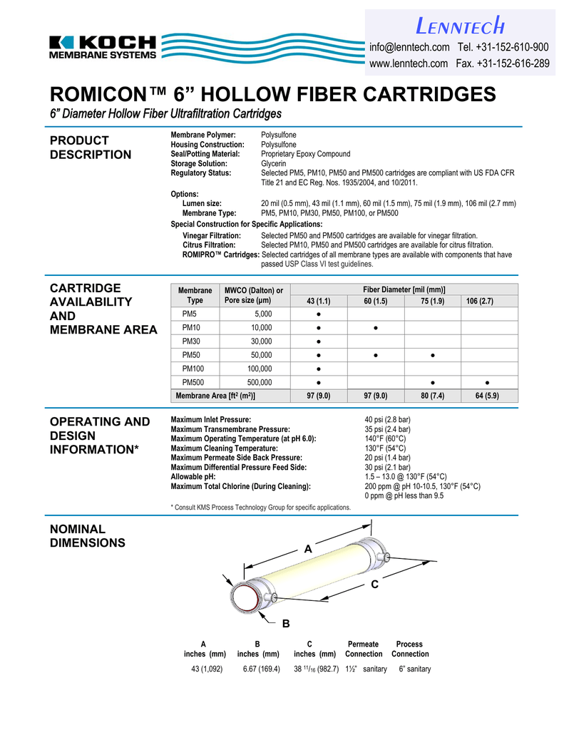 791x1024 Hollow Fiber Cartridges Diameter Hollow Fiber