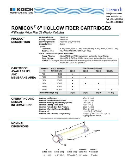 495x640 Romicon Series Hollow Fiber Cartridges