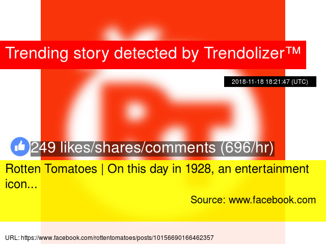 640x480 Rotten Tomatoes On This Day In An Entertainment Icon