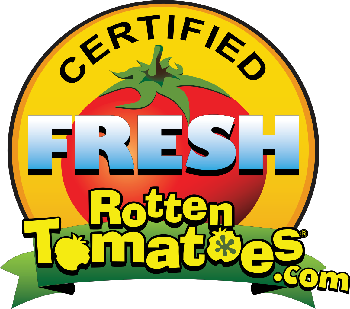 1159x1024 How Rotten Tomatoes Works