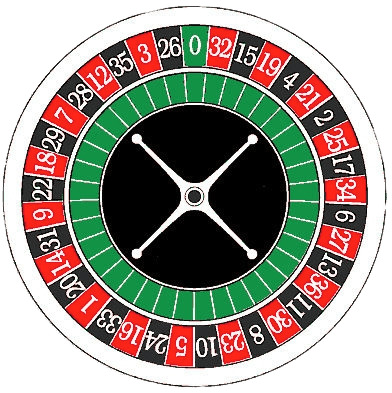 392x393 Roulette Playing Wheel Icons Png