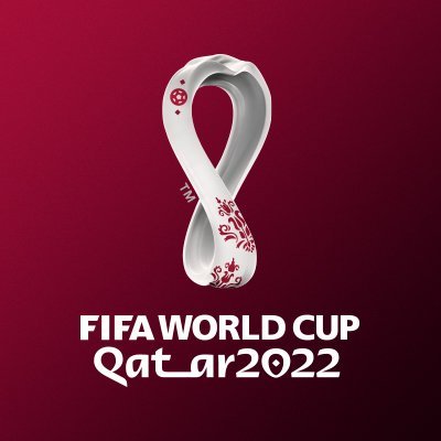 400x400 Fifa World Cup On Twitter
