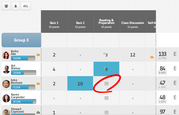 683x438 Grading With Rubrics Bluequill