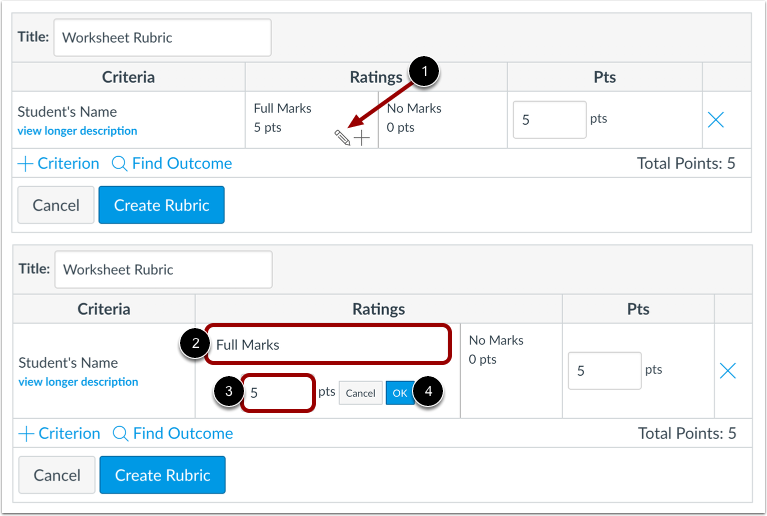 767x516 Rubrics Cohort