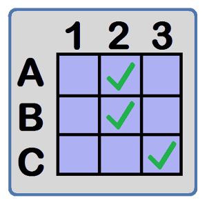 300x300 Use Rubrics To Help Assess Udl For Teachers