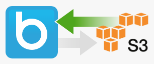 Amazon Web Services 306x127 Amazon Web Services
