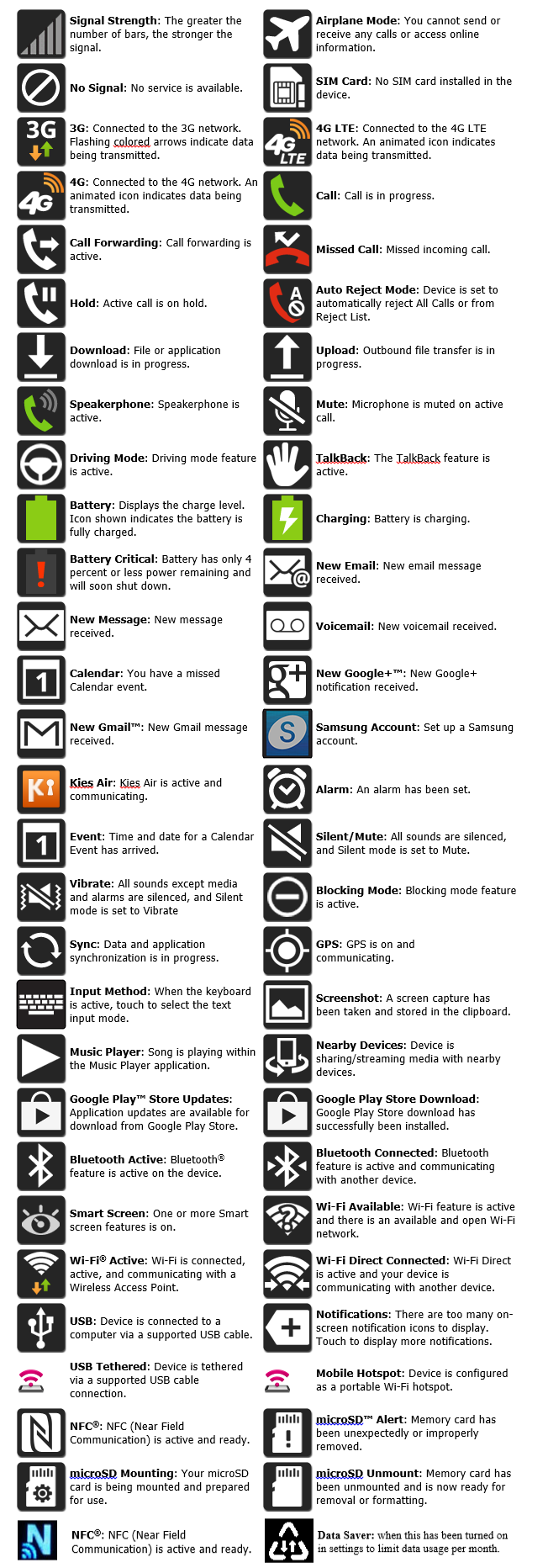 S8 Icon Glossary at Vectorified.com | Collection of S8 Icon Glossary