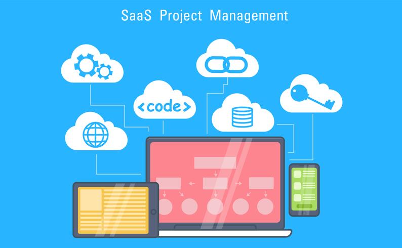 Saas Marketing Banner Laptop, Tablet And Phone, Cloud Storage 794x490 Saas Marketing Banner Laptop, Tablet And Phone, Cloud Storage
