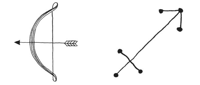 700x300 Sagittarius Symbol And Astrology Sign Glyph