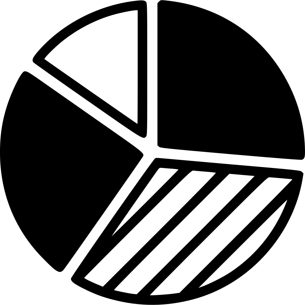 Data Visualization Bsuiness Report Market Analytics Pie Chart 980x982 Data Visualization Bsuiness Report Market Analytics Pie Chart