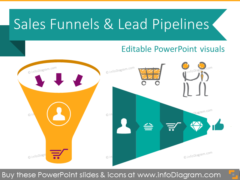 Sales Funnel Diagram Pipeline Selling Process Ppt Icons Template 800x600 Sales Funnel Diagram Pipeline Selling Process Ppt Icons Template
