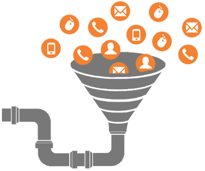 420x350 Lead Generation Software Sales Lead Generation