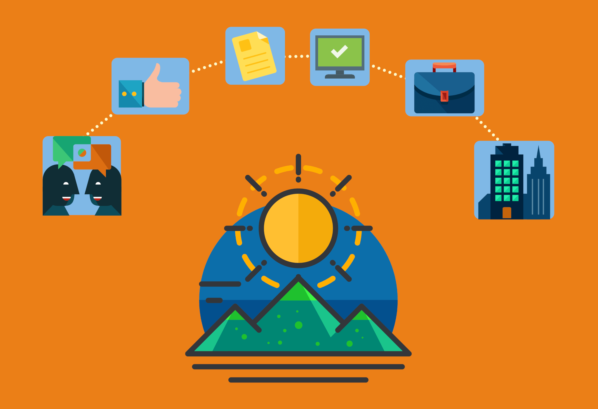 2048x1400 Day In The Life Of A Sales Rep Trainee