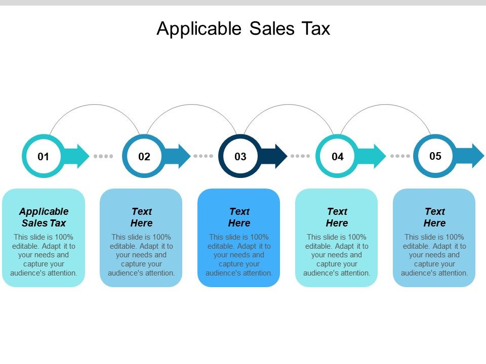 960x720 Applicable Sales Tax Ppt Powerpoint Presentation Icon Example