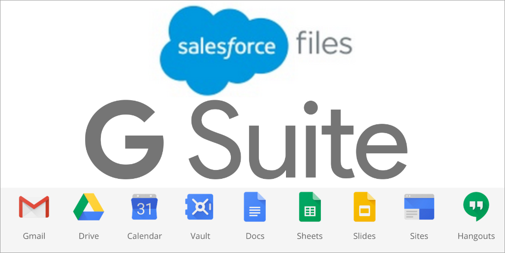 1026x515 Convert Googledoc Records To Salesforce Douglas C Ayers
