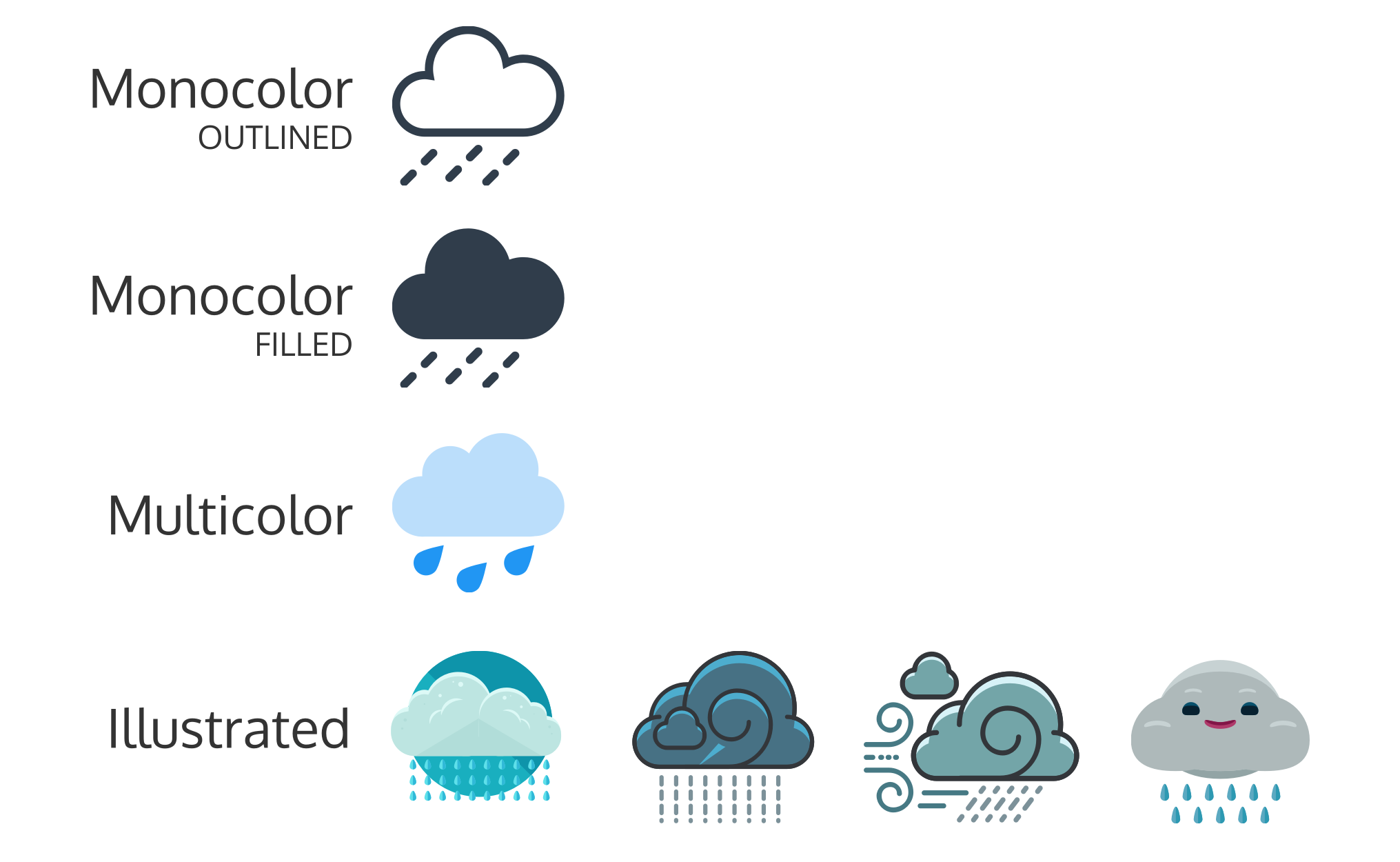 2031x1250 How To Use An Icon Story To Take Your Infographic To The Next