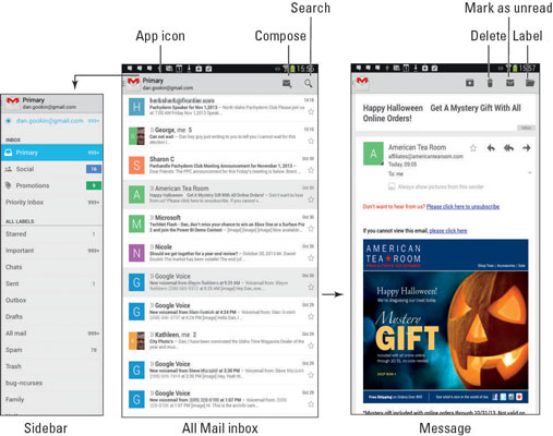 Basics Of E Mail On Your Samsung Galaxy Tablet 507x400 Basics Of E Mail On Your Samsung Galaxy Tablet