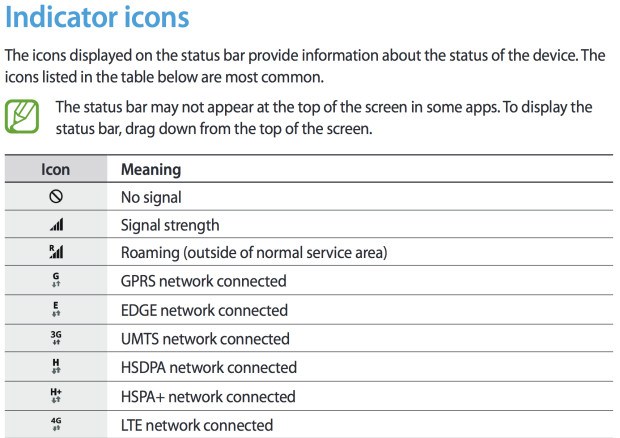 Samsung Galaxy Note Notification Bar Icons Explained 620x438 Samsung Galaxy Note Notification Bar Icons Explained