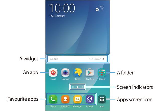 Galaxy Note Home Screen 637x442 Galaxy Note Home Screen