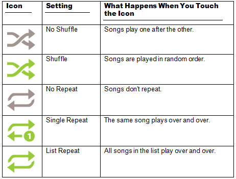 462x351 How To Play A Song From Your Galaxy Tab