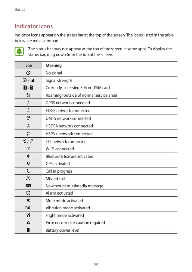638x903 Samsung Galaxy User Manual