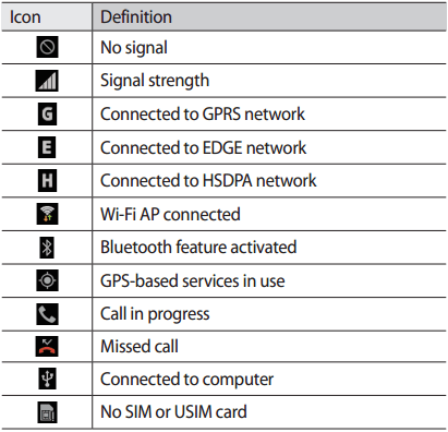 411x396 Samsung Galaxy Android Notification Bar Icon Guide News Guides