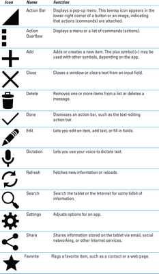 Galaxy Tablet Icons 233x400 Galaxy Tablet Icons