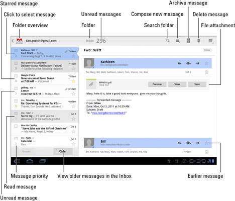 How To Receive E Mail On The Samsung Galaxy Tab 468x400 How To Receive E Mail On The Samsung Galaxy Tab