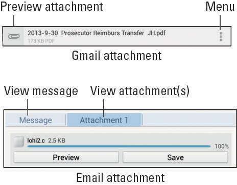 Basics Of E Mail Attachments And Your Samsung Galaxy Tablet 464x362 Basics Of E Mail Attachments And Your Samsung Galaxy Tablet