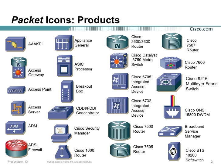 728x546 Packet Icons