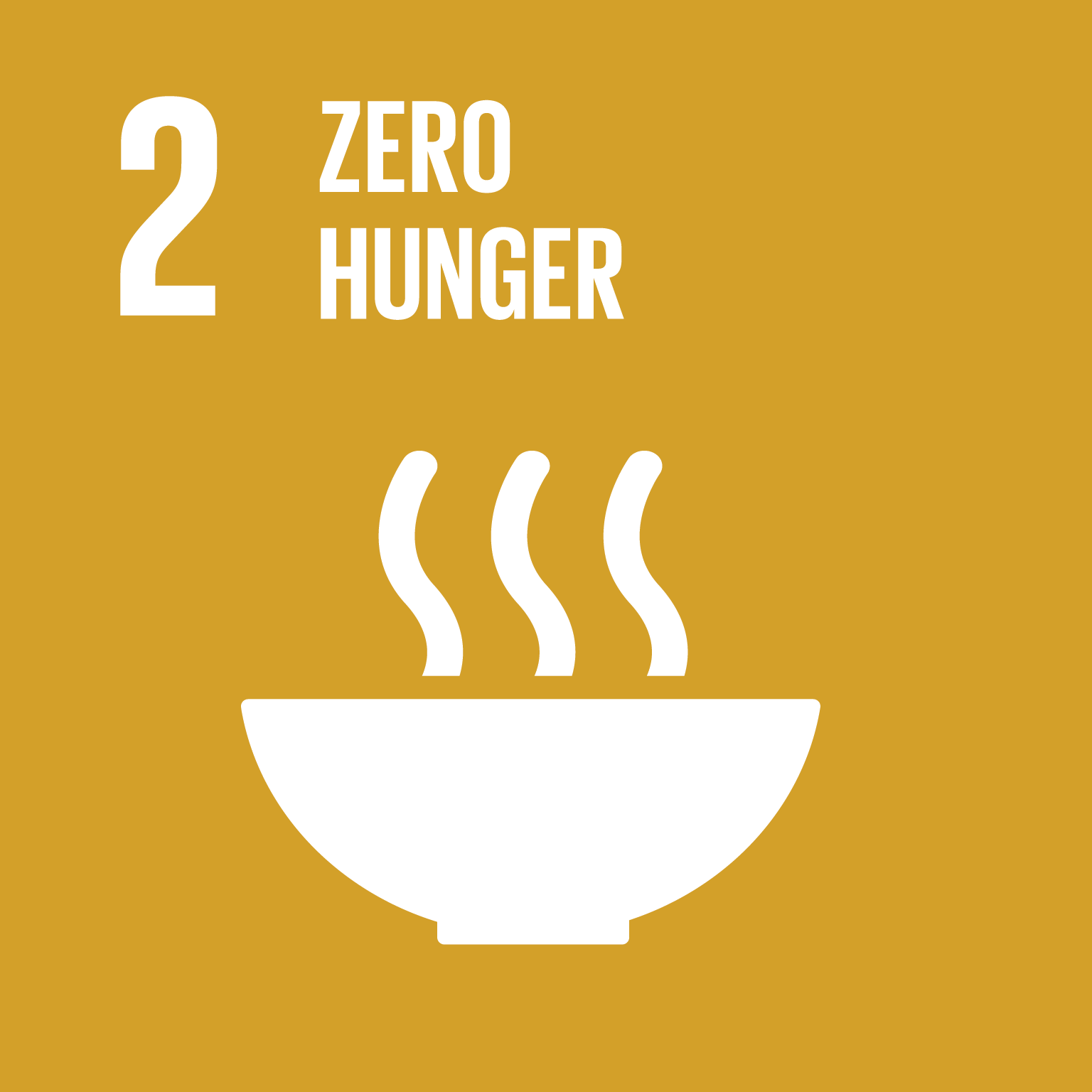 Goal Ensure Availability And Sustainable Management Of Water 1536x1536 Goal Ensure Availability And Sustainable Management Of Water