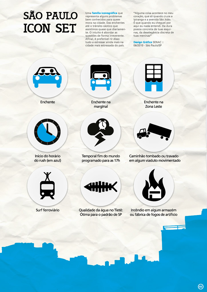 724x1024 Paulo Icon Set Exercise To Experimental Class In My